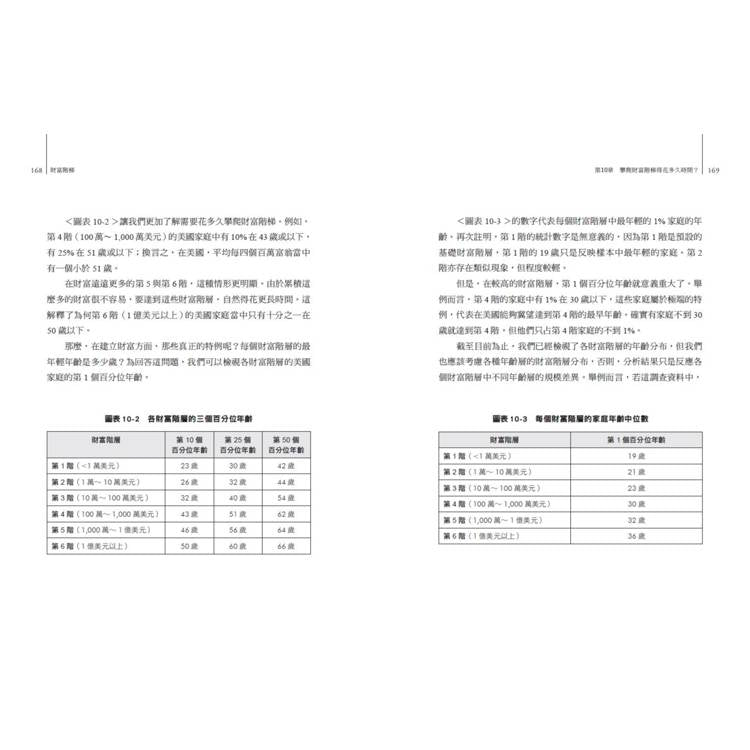 财富阶梯：（《持续买进》作者新作）资料科学家为你打造，适用人生各阶段的致富策略