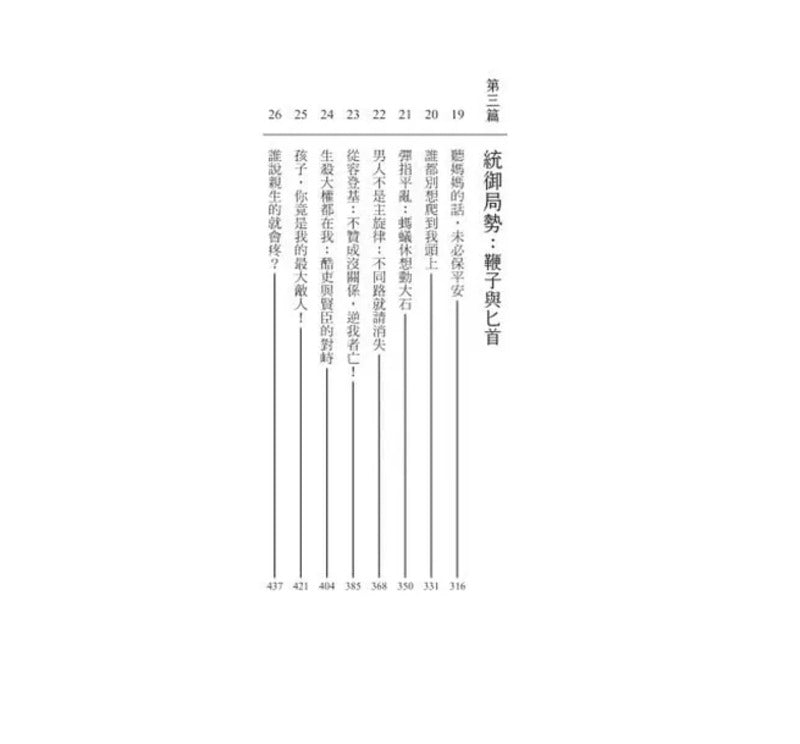 武则天攻略：一旦下定决心，命运就在掌心！